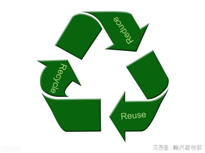 定制各种类型的再生塑料袋
