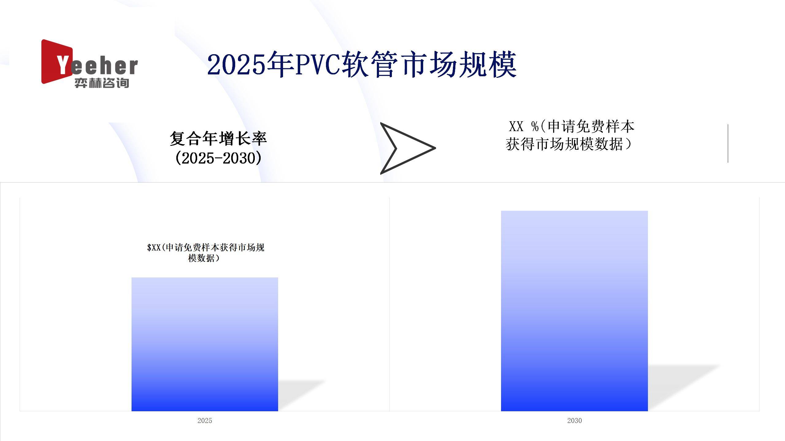全面分析2025年PVC软管市场