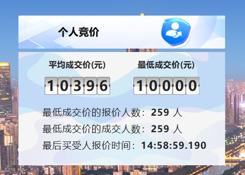 2025广州10月车牌竞价个人成交价是多